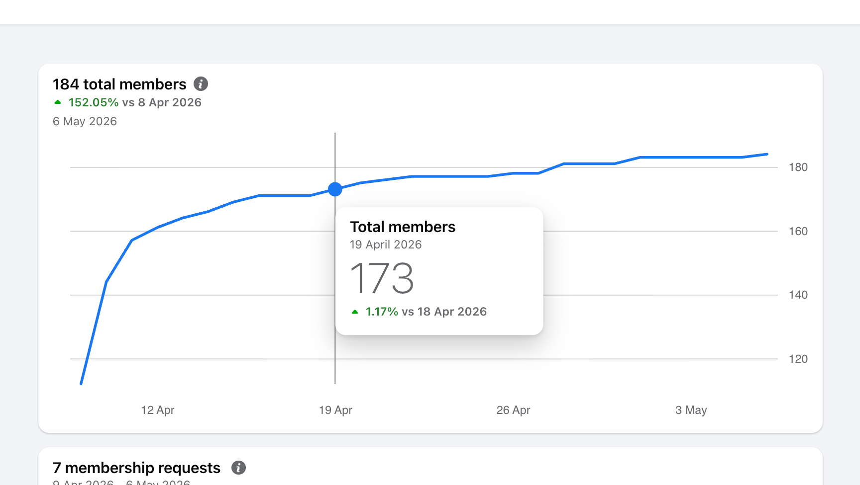 Borderless — An Assembly of Diverse Perspectives audience metrics 1
