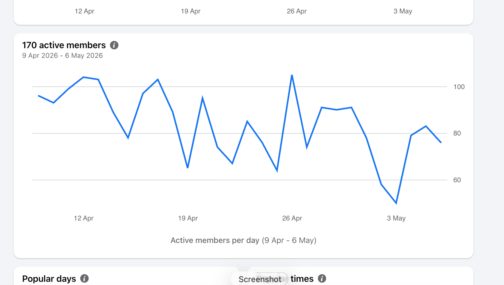 Borderless — An Assembly of Diverse Perspectives audience metrics 2